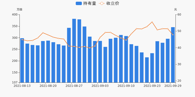 天宇股份股票最新动态全面解析