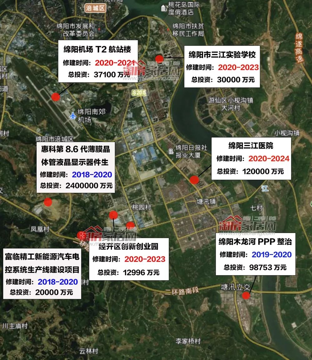 绵阳市发展和改革委员会最新项目概览与动态分析