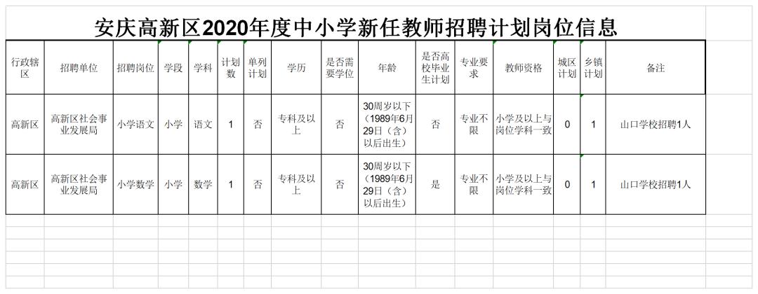 业务中心 第4页