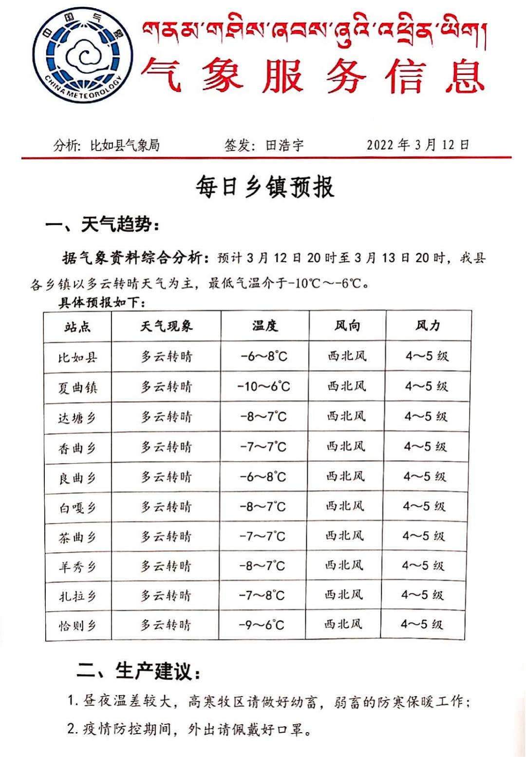 楚热村天气预报更新通知