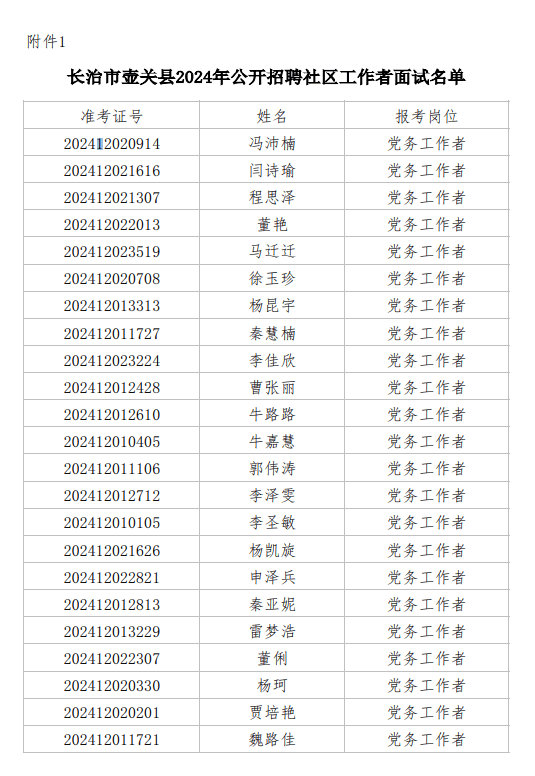 壶关县百尺镇最新招聘信息汇总