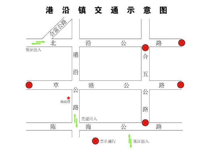 港沿镇迈向现代化交通体系的关键步伐，最新交通新闻揭秘