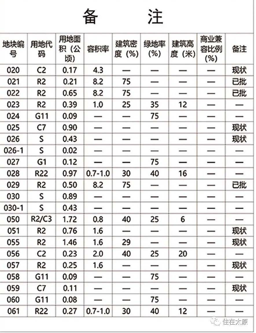 兴坪村民委员会最新发展规划概览