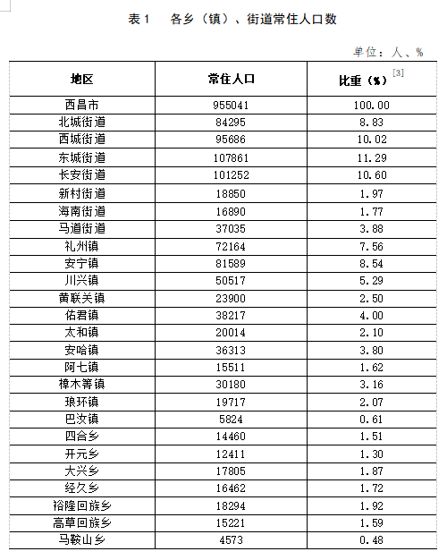 鸡笼镇人事任命新动态，深远影响的揭示