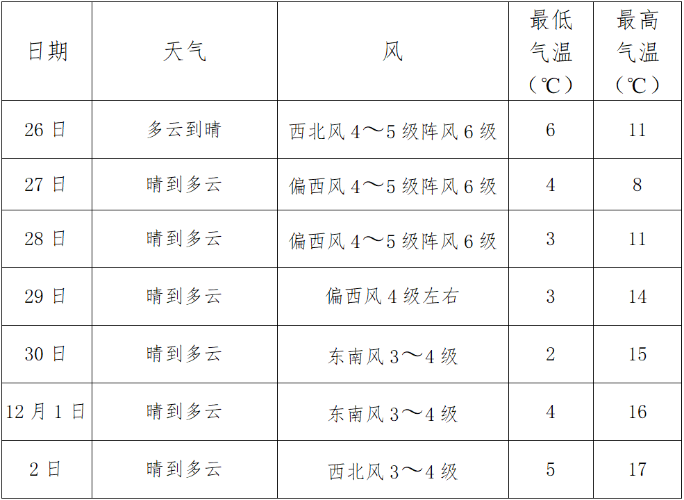 2025年1月 第21页