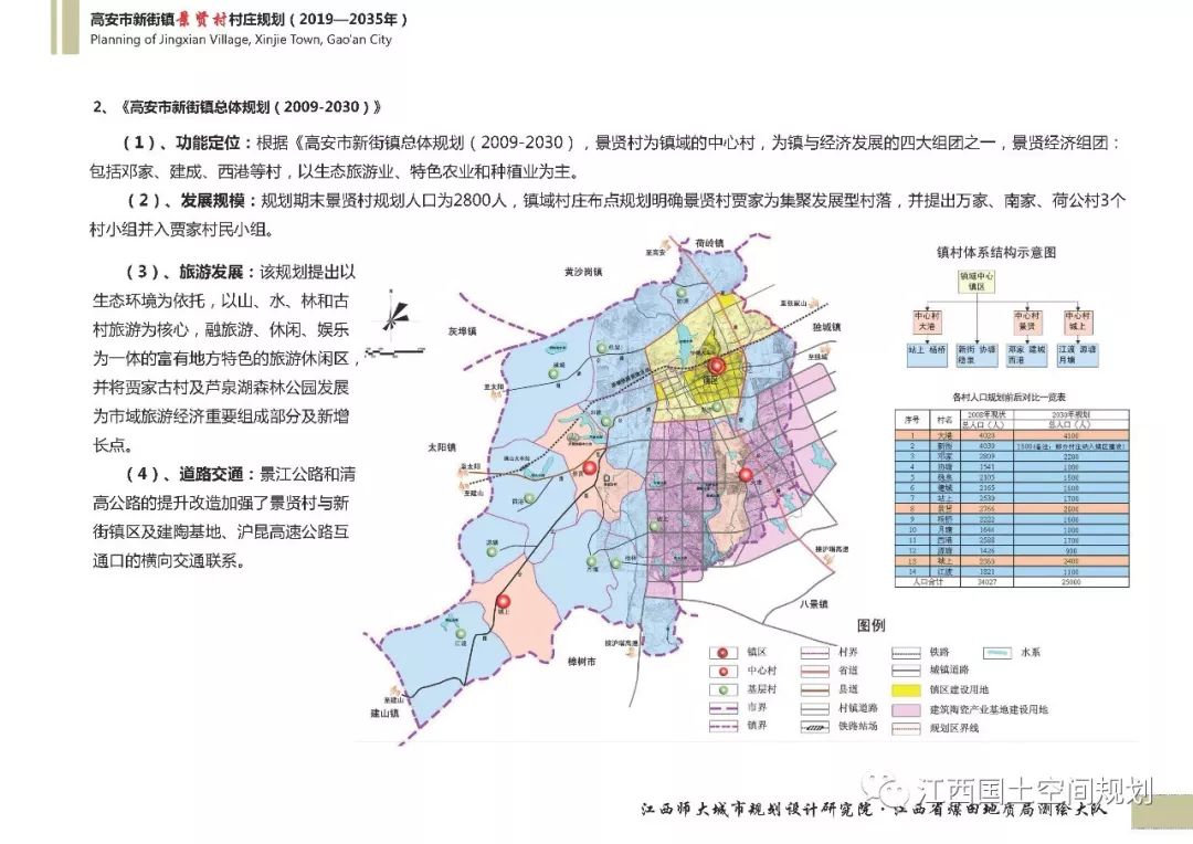 新街街道未来发展规划揭秘，塑造现代城市新面貌