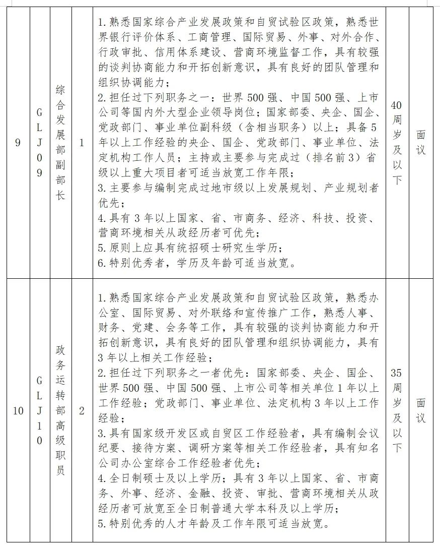 新荣区科学技术和工业信息化局招聘启事概览