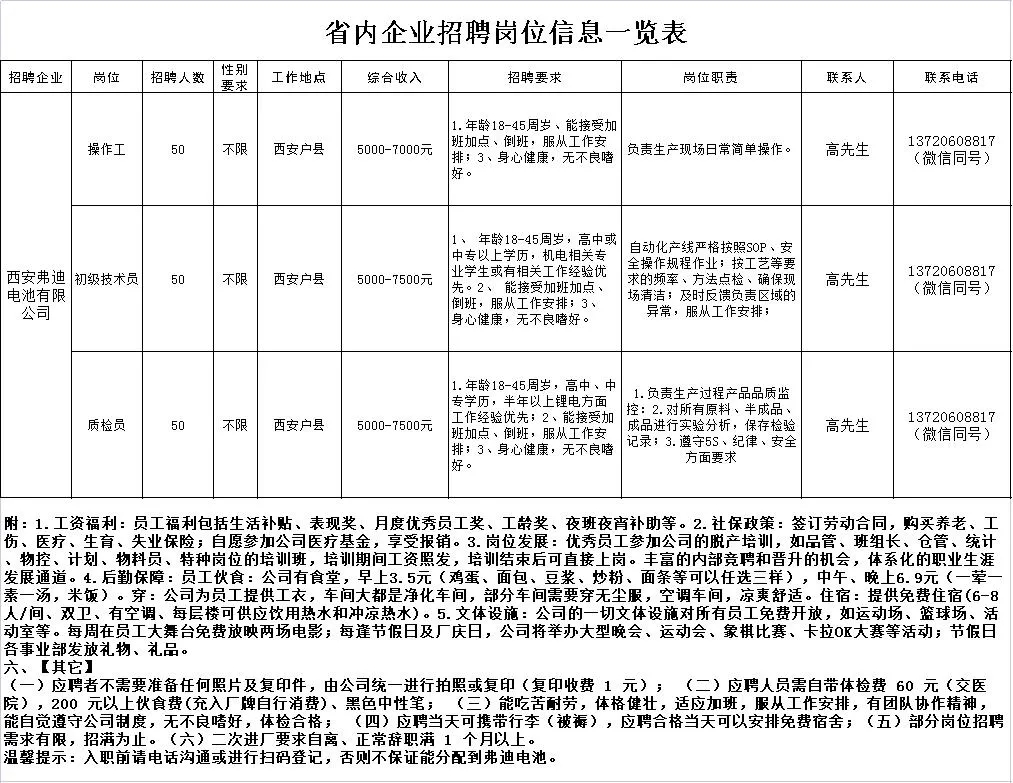 百顺镇最新招聘信息全面解析