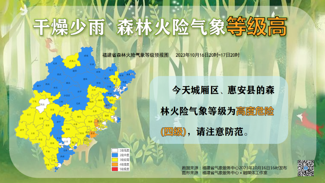 丹麻村民委员会天气预报更新通知